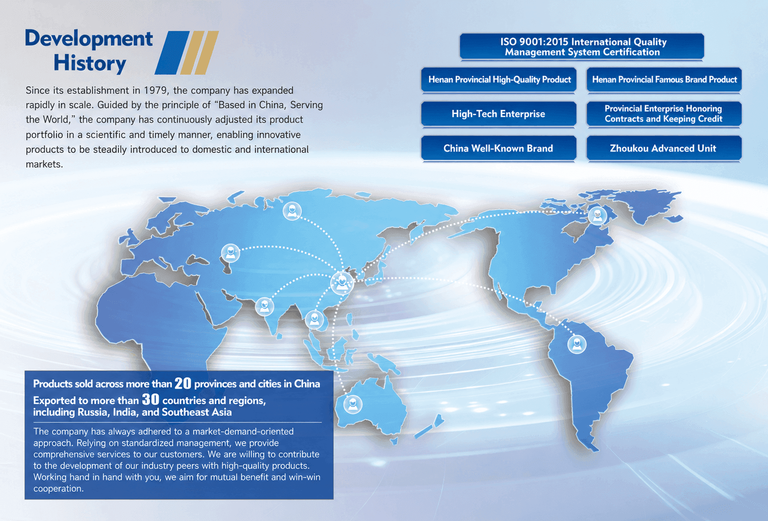 PAPTEX Global Market Coverage — Exporting to 30+ Countries